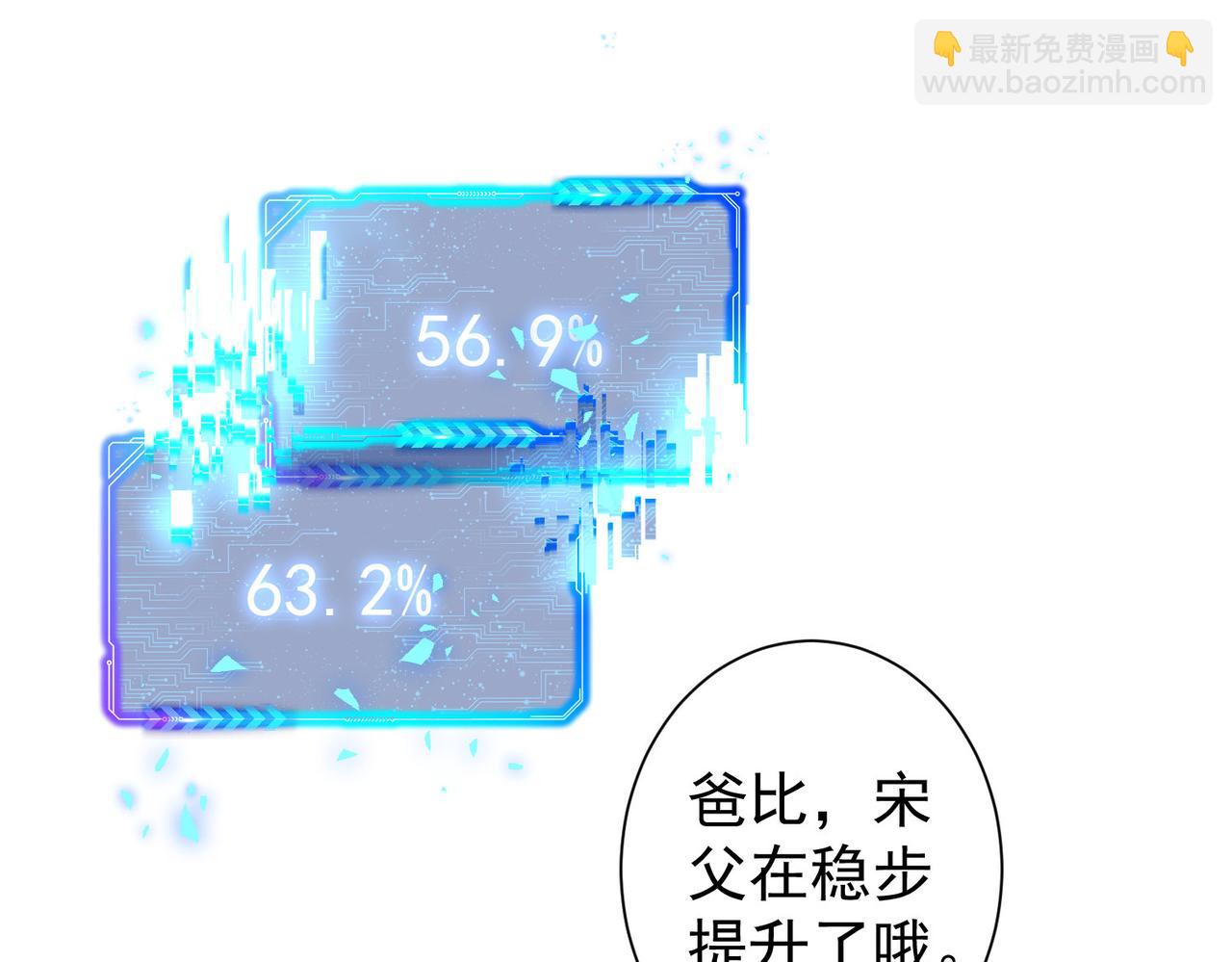 第286话 搞定他爸妈58