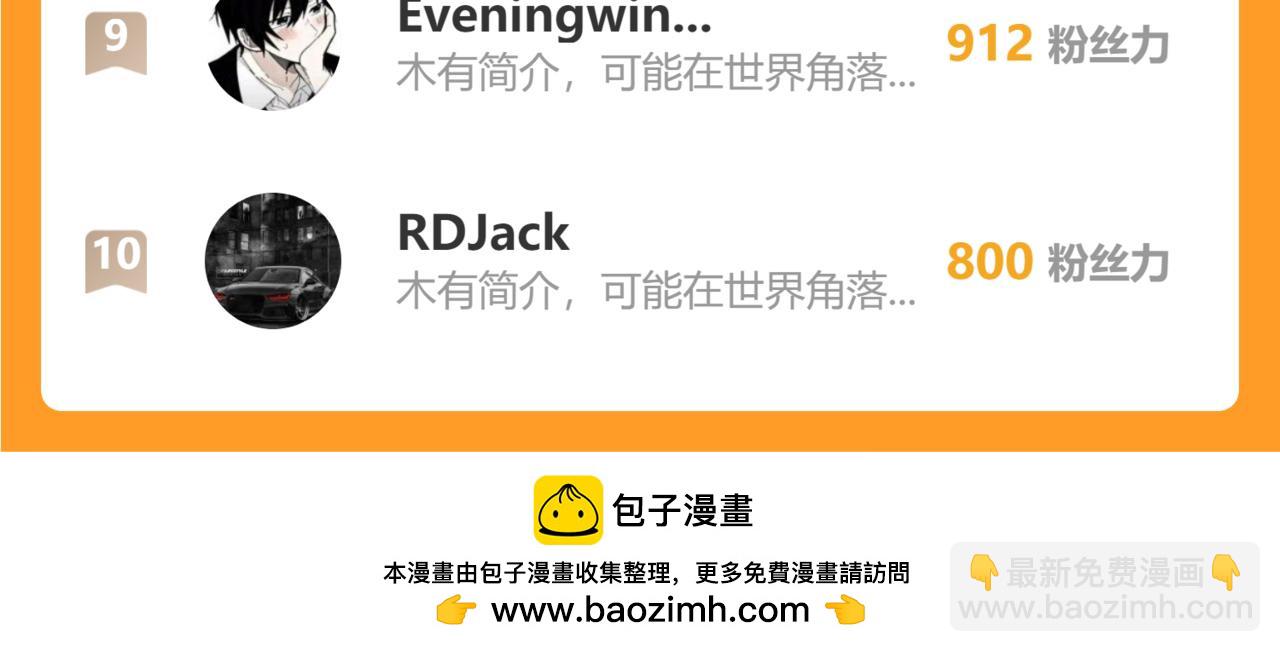 第308话 魂穿啦？！128