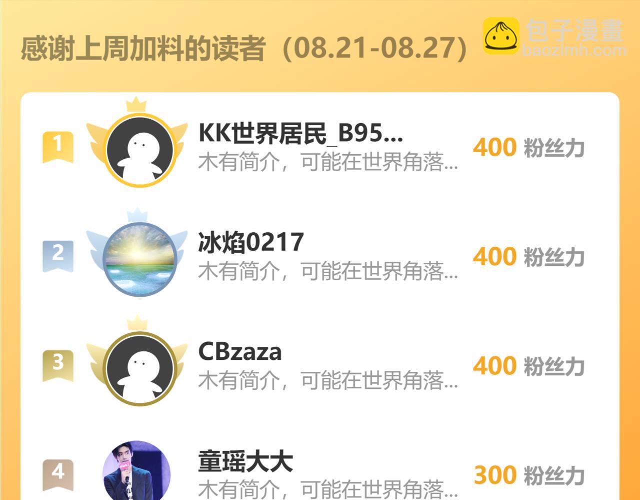 第334话 多子多福120