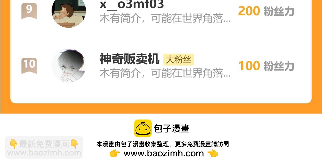 第334话 多子多福122
