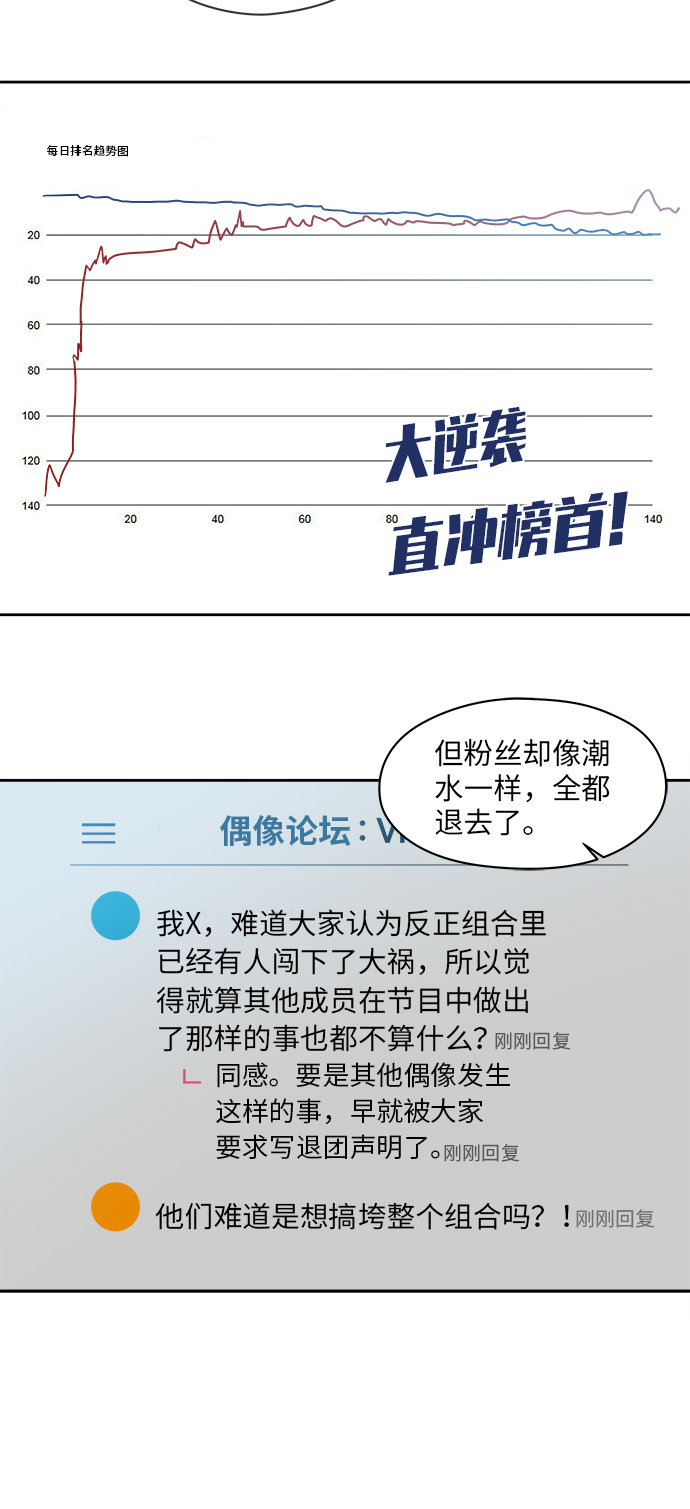 第82话30