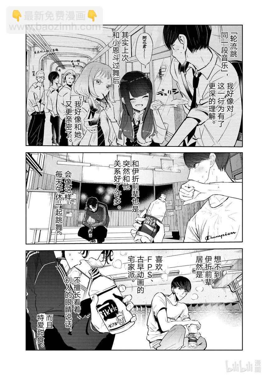 14 舞种有别12