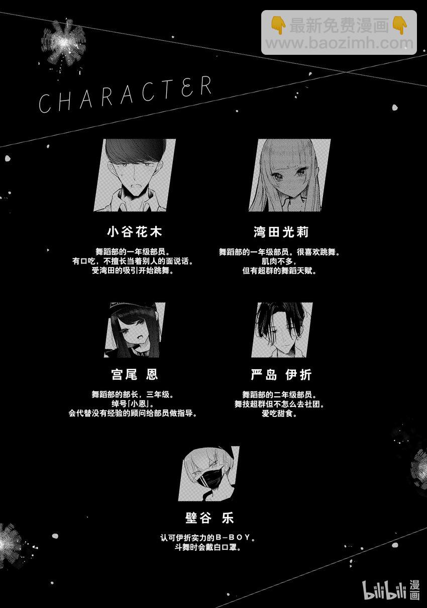 14 舞种有别3
