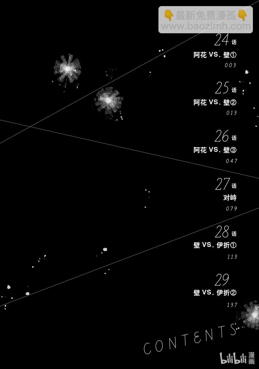 24 阿花 VS. 壁 ①2