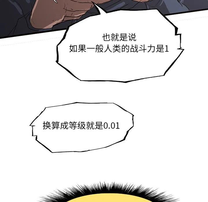 5053