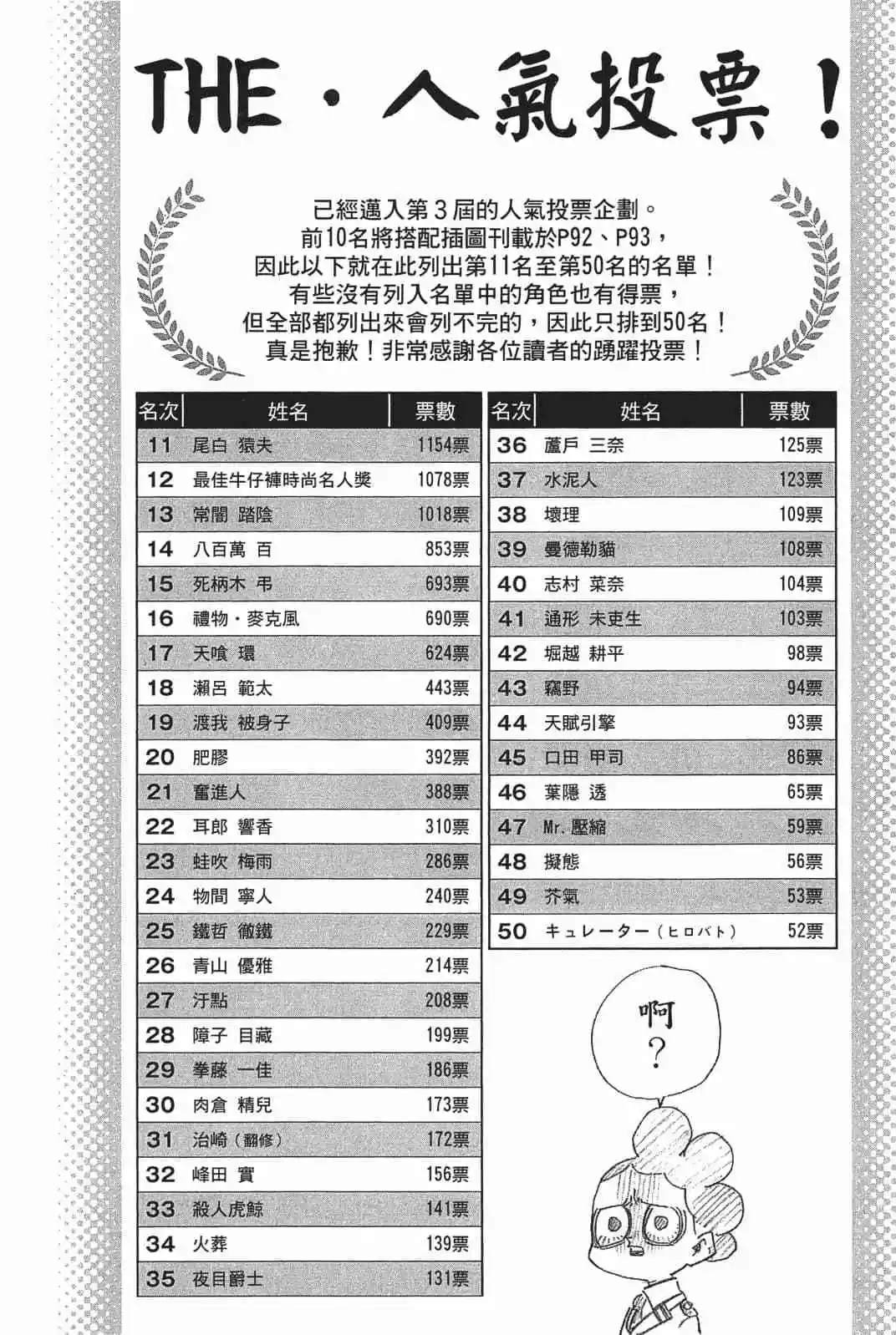 第18卷36