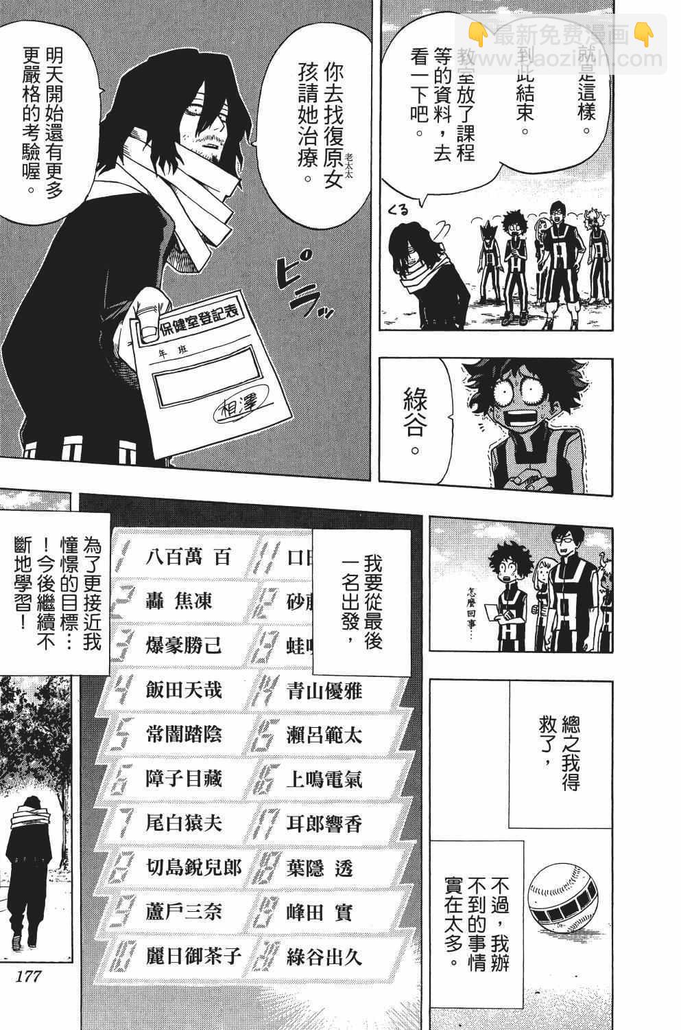 第1卷193