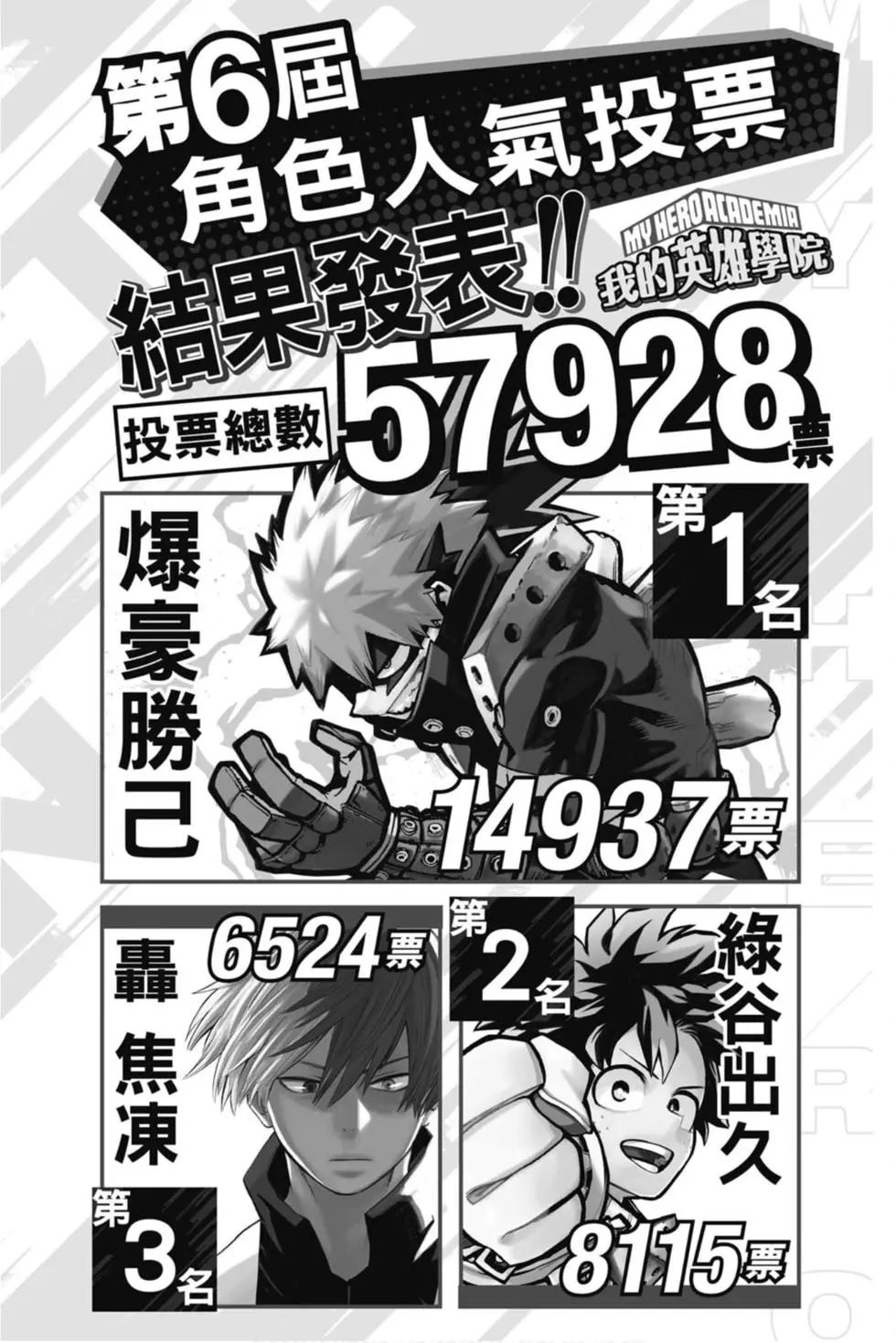 第30卷201