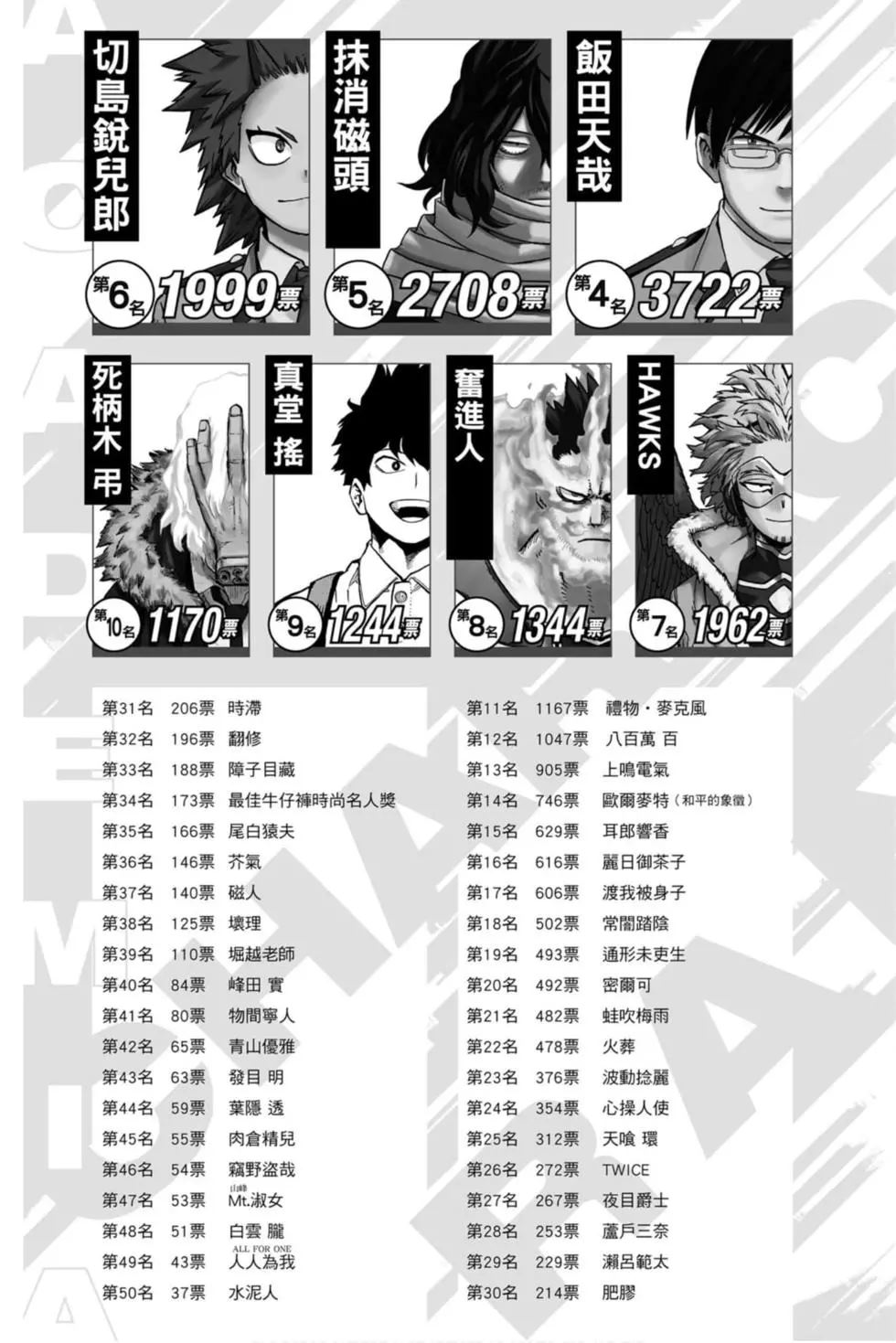 第30卷202