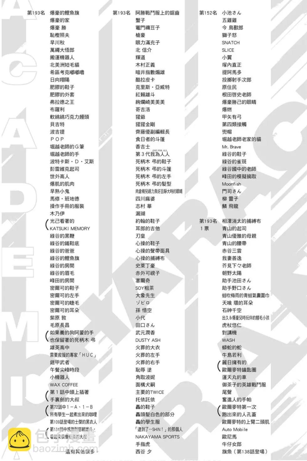 第30卷204