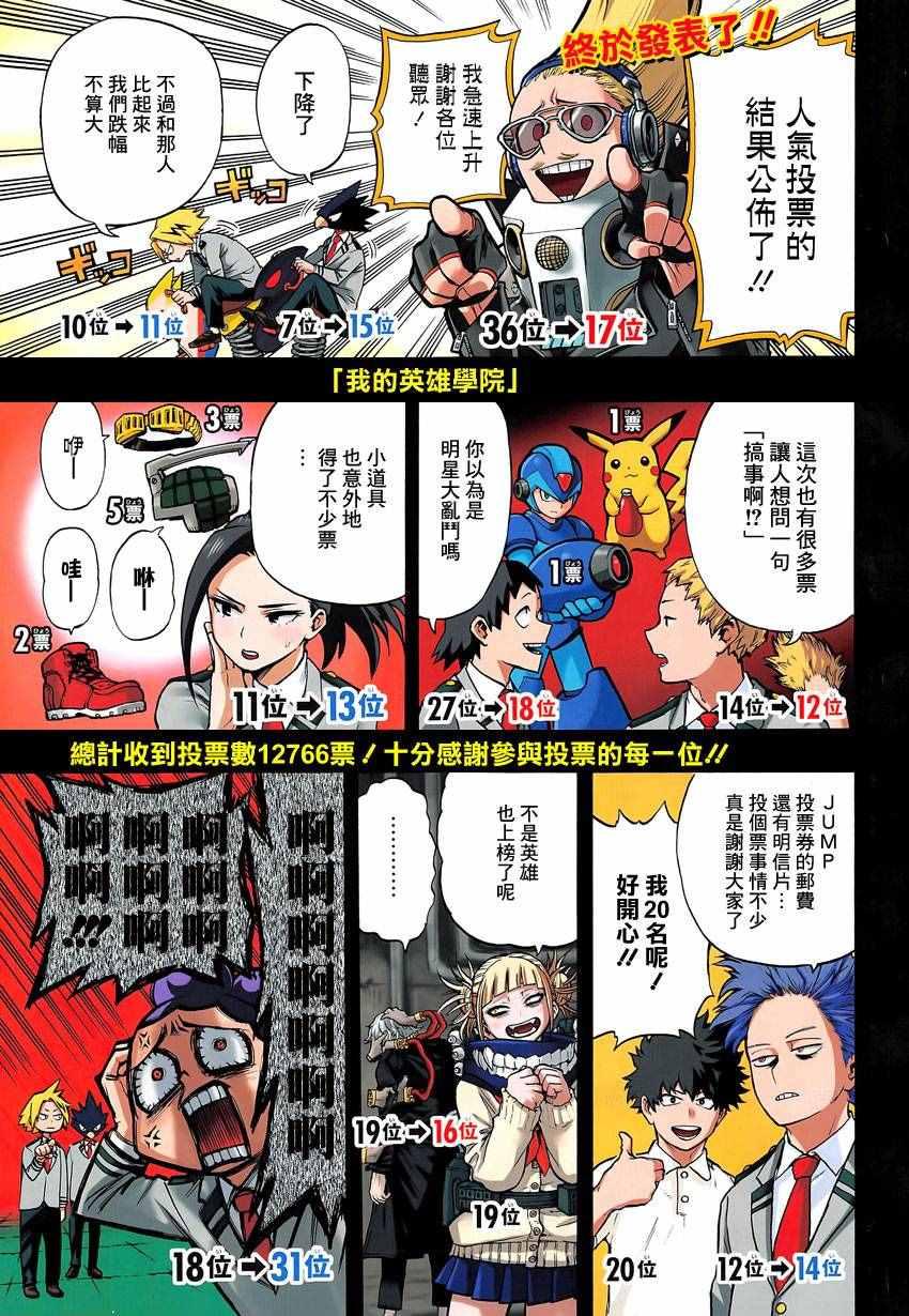 第120话0
