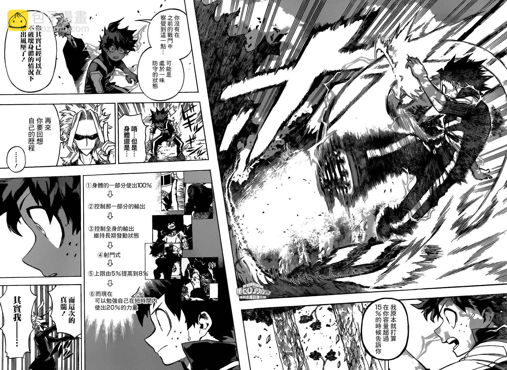 第172话12