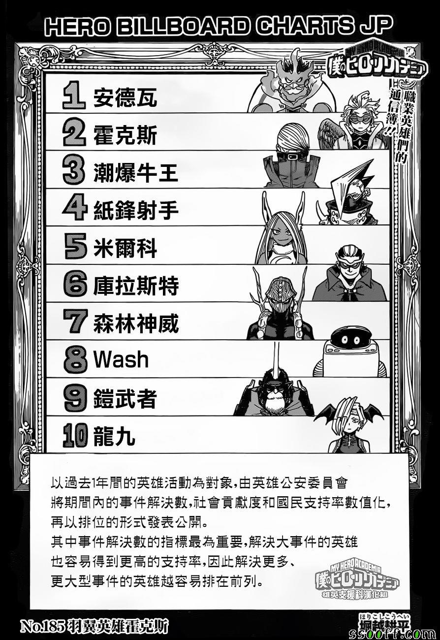 第185话0