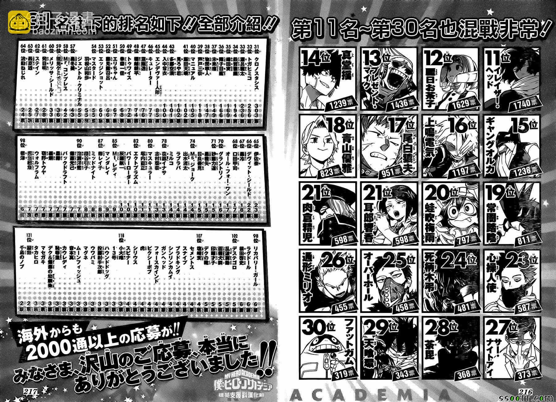 第207话16