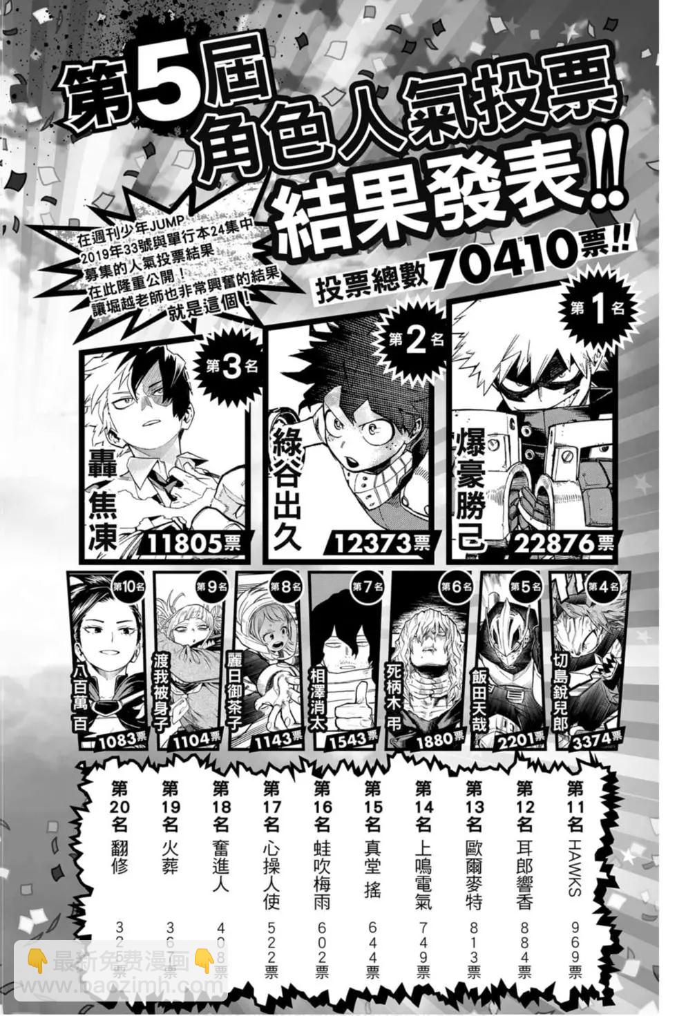 第26卷205