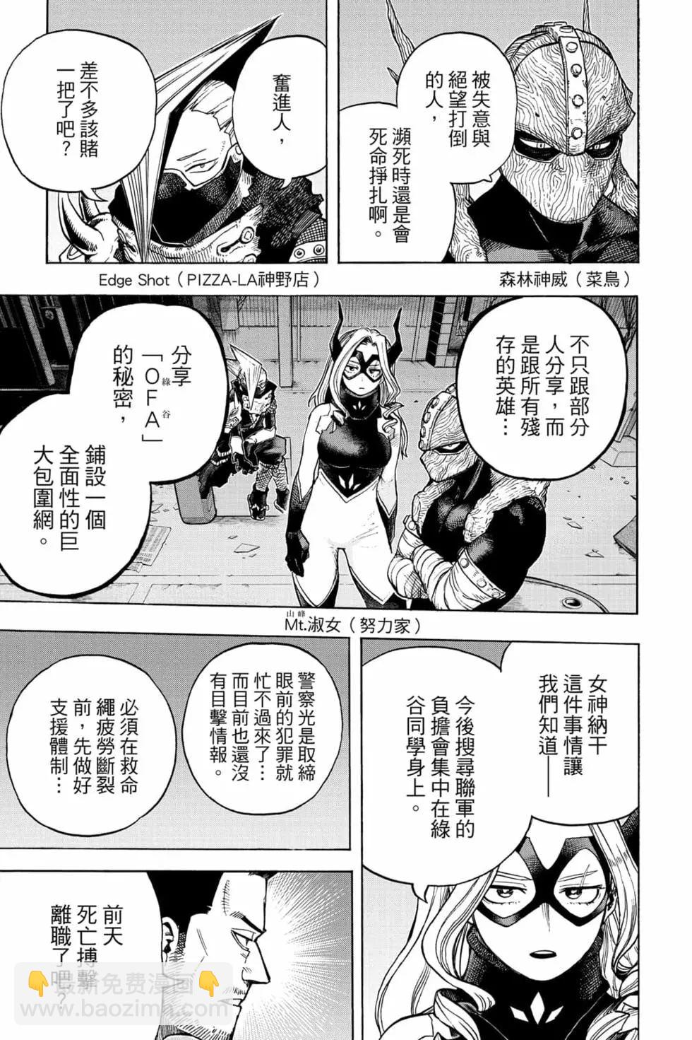 第32卷196