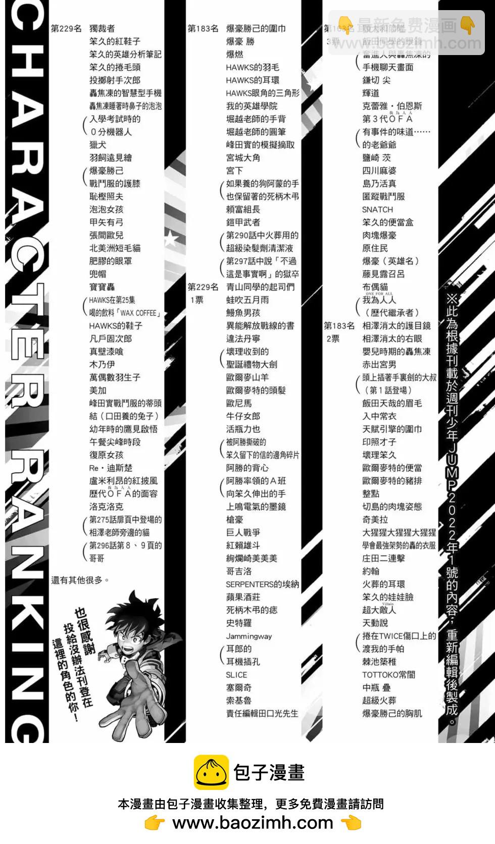 第33卷200