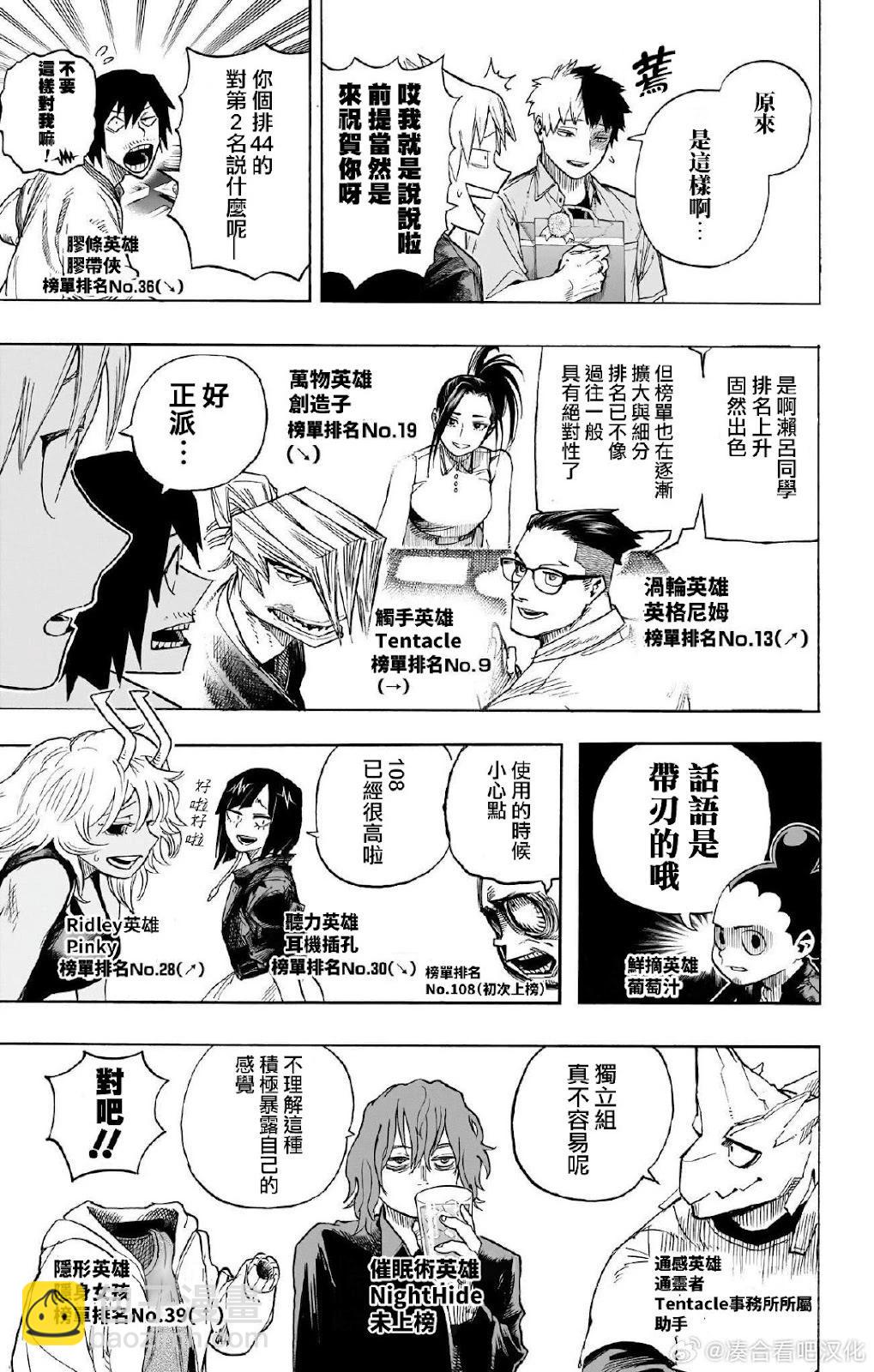 第431话18