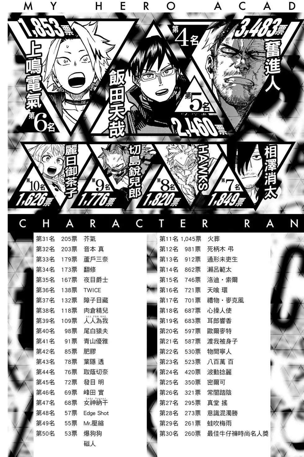 第37卷207