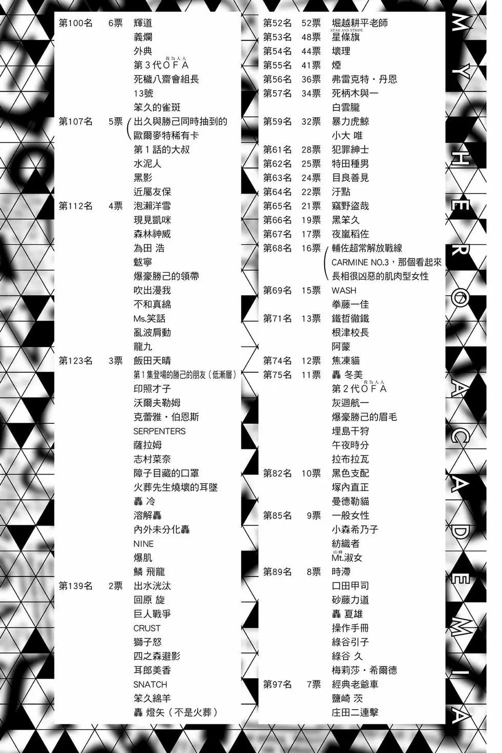 第37卷212