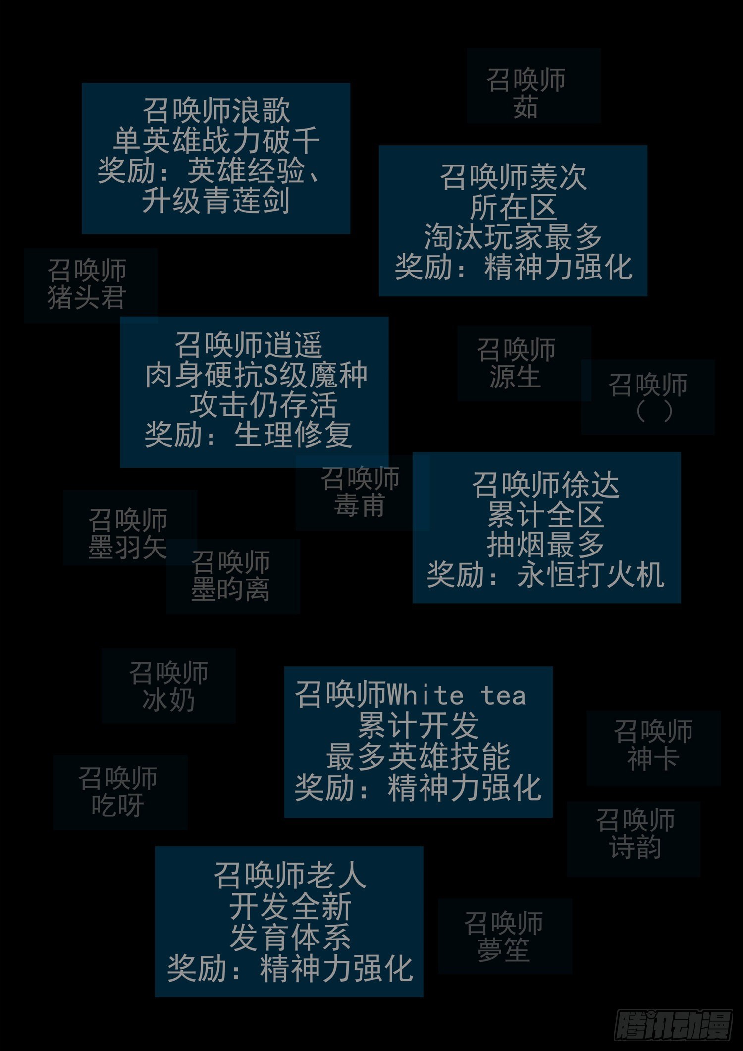 第一百三十七章 轮回34