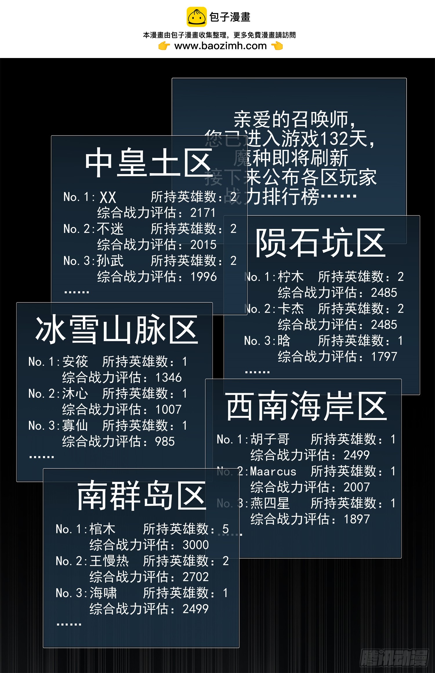 第二百四十一章 我人傻了1