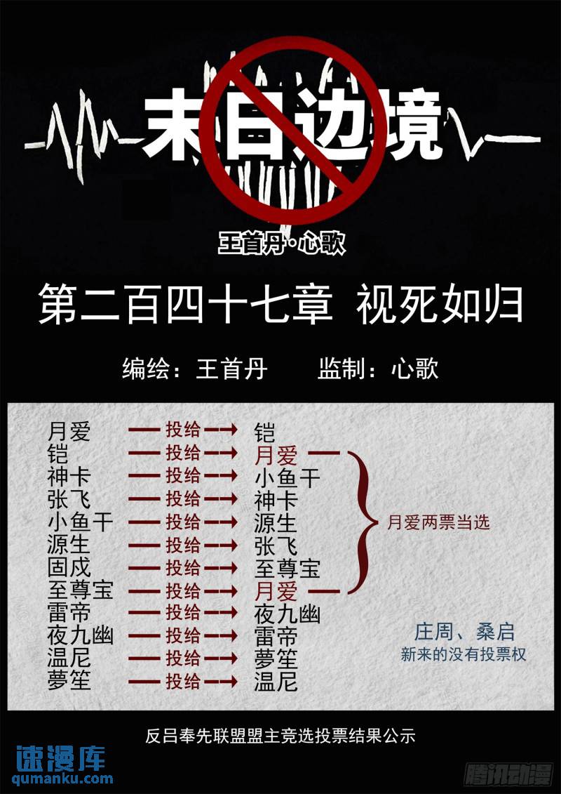 第二百四十七章 视死如归0