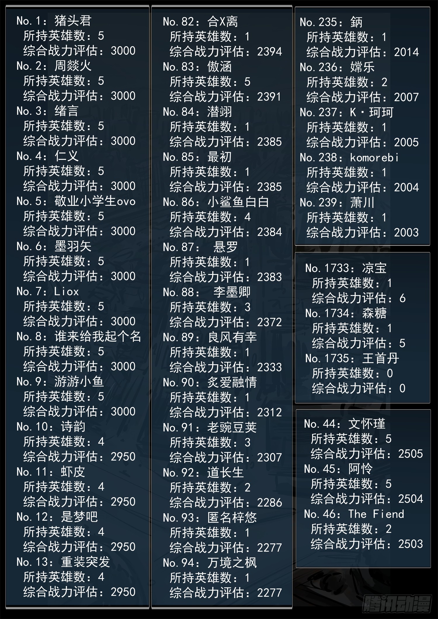 第二百七十四章 羡次日记33