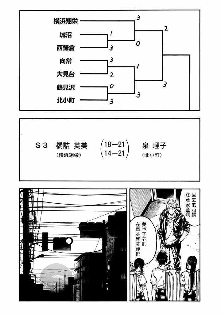 第42话8