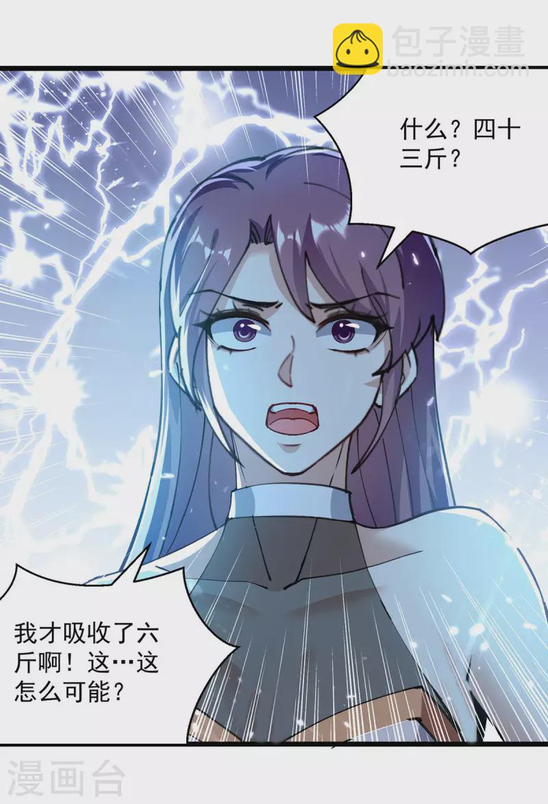 第285话 自讨苦吃9