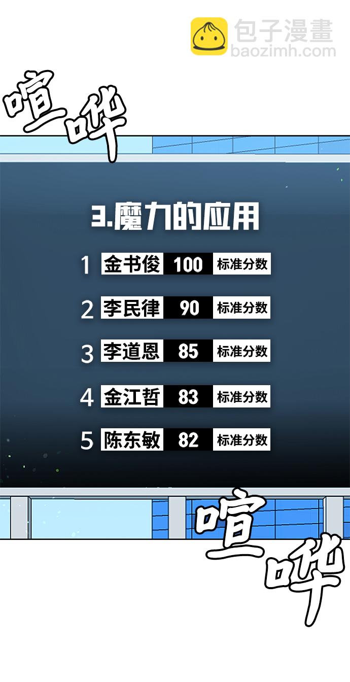 第32话10