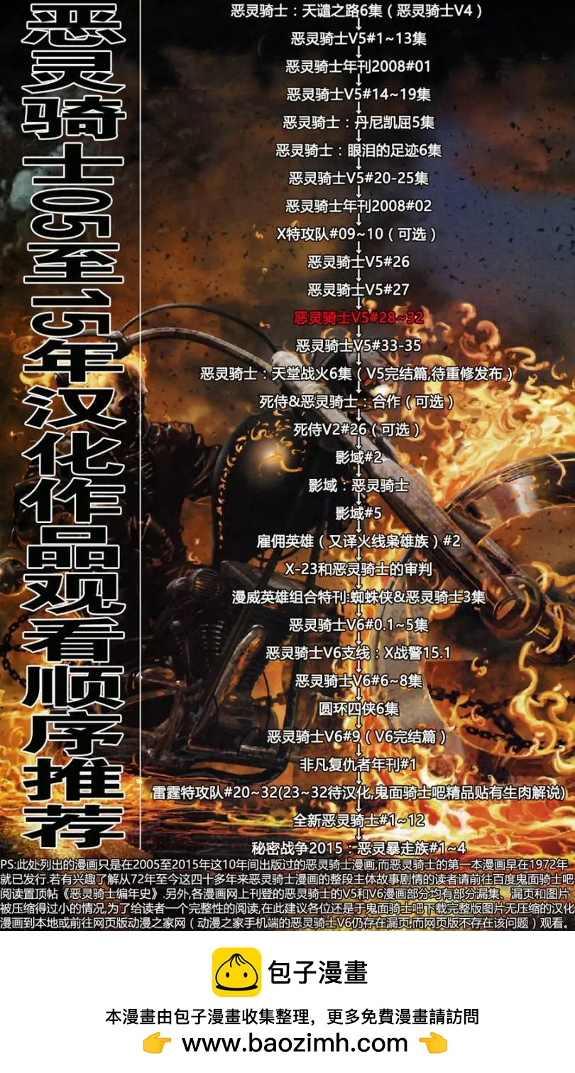 第28卷37