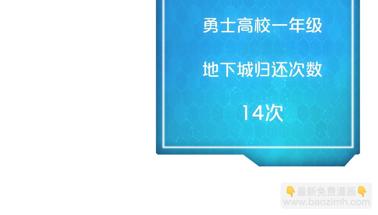 第1话 勇士高校266