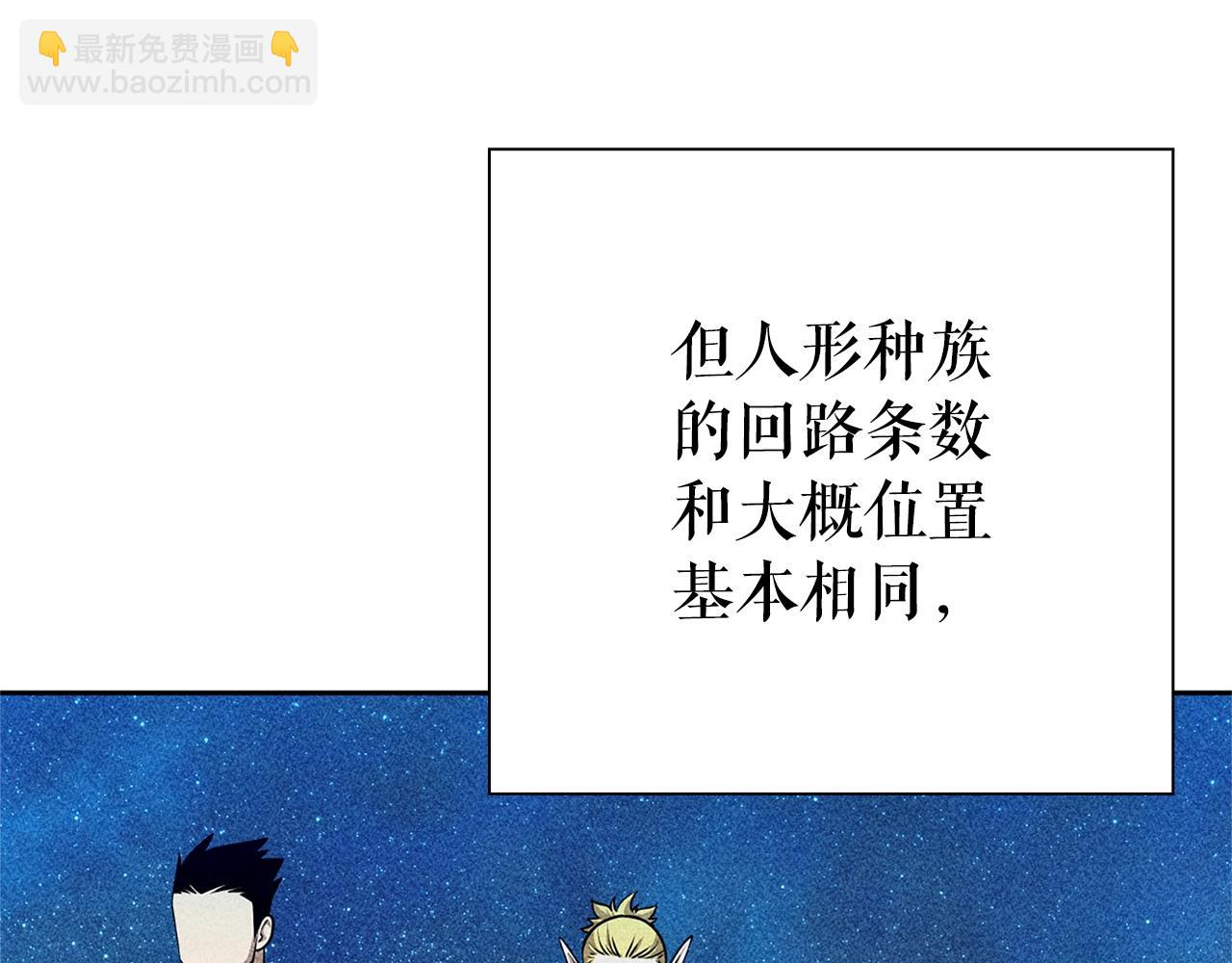 第41话 深入学习127