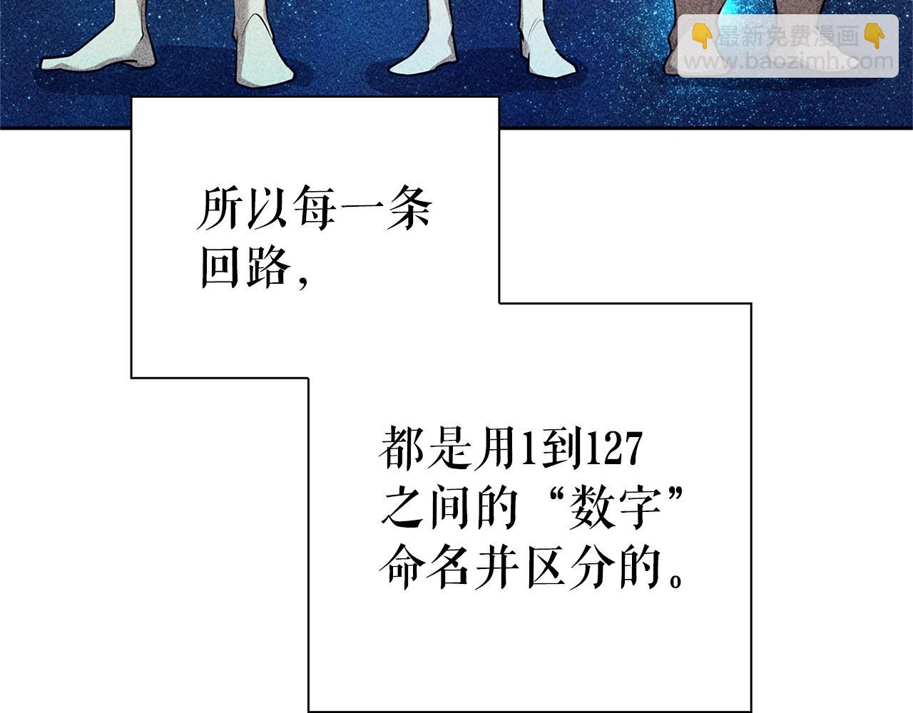第41话 深入学习129