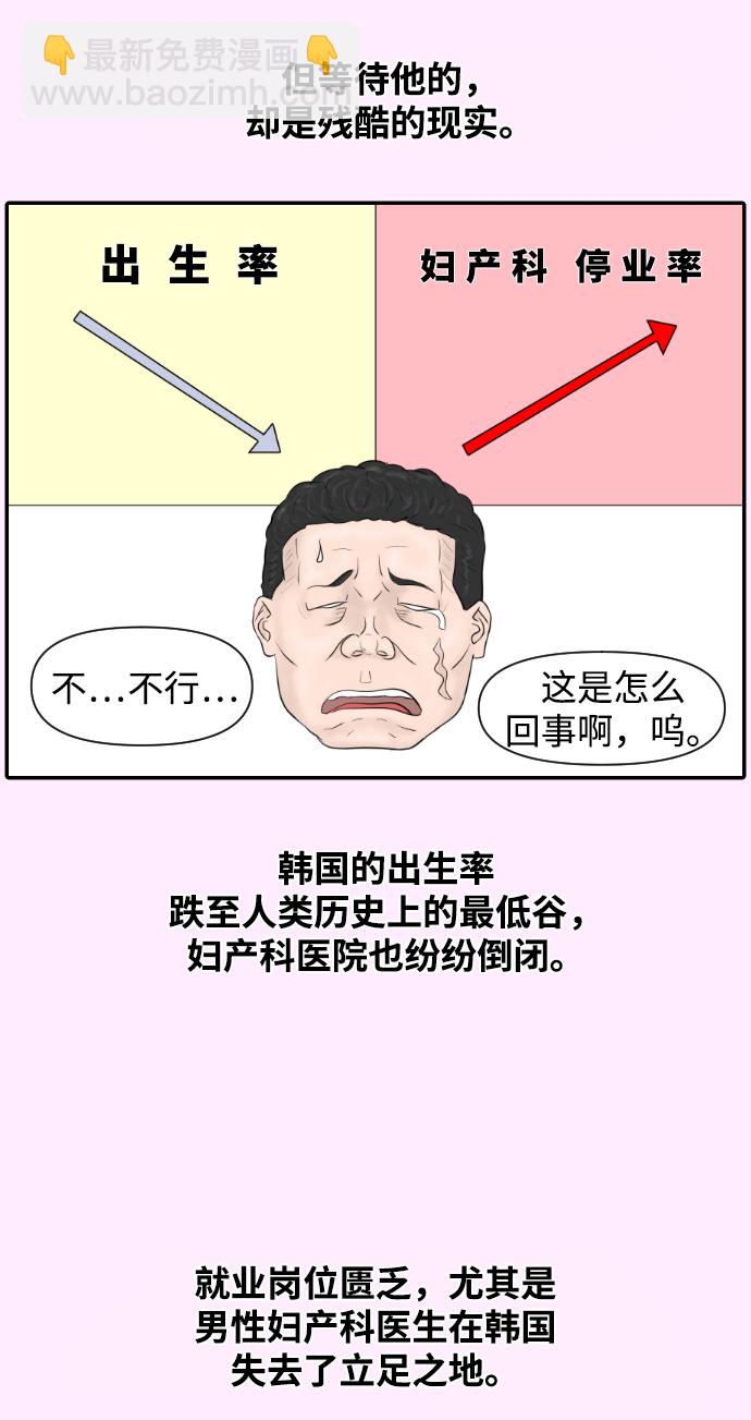 [第16话] 美容的世界13