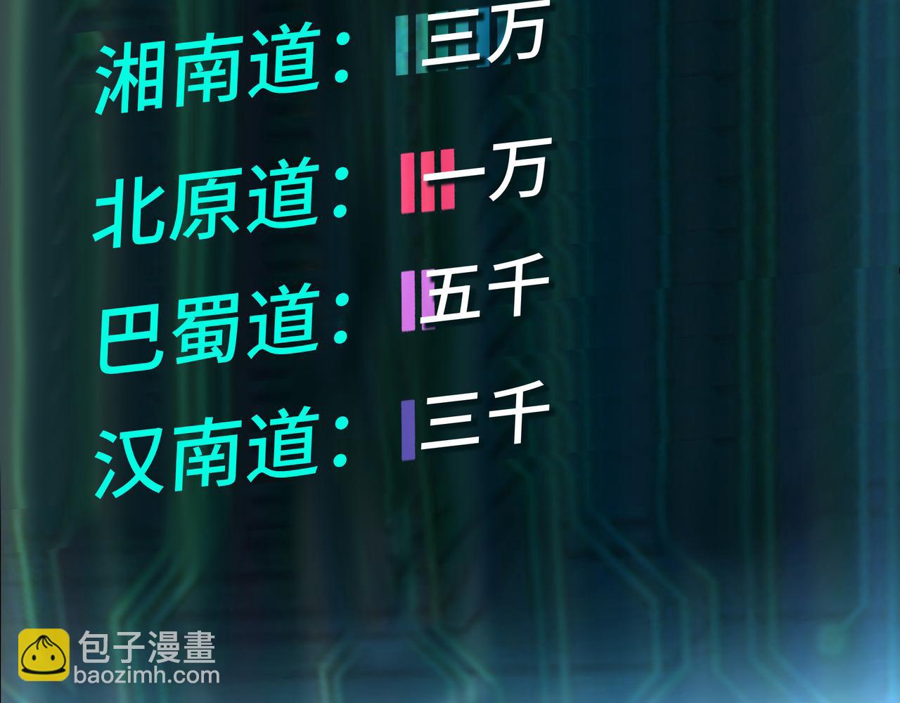 第297话 白公判23