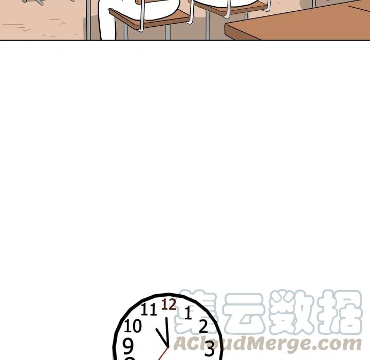 288