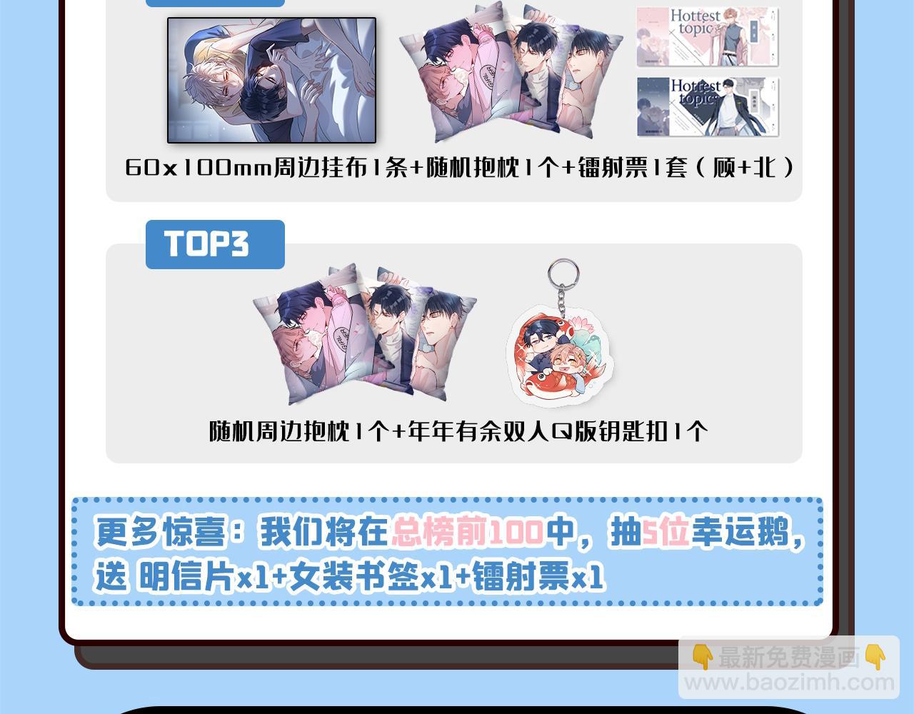 第169话 你们怎么来了？129