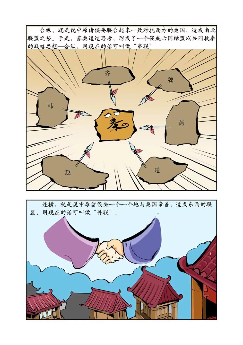 六国封相（2）2