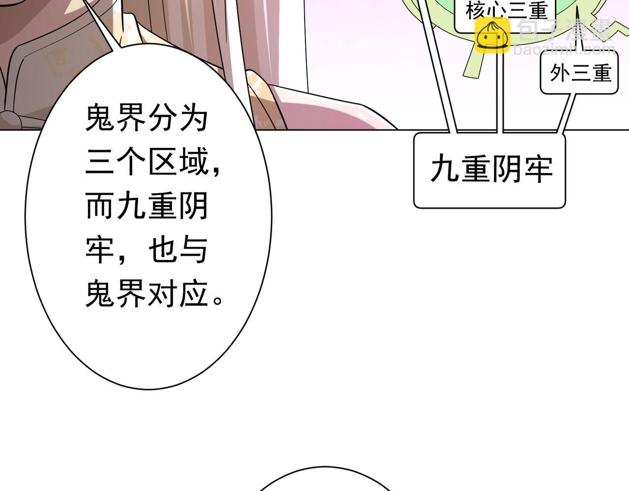 第58话 组队预知副本！10