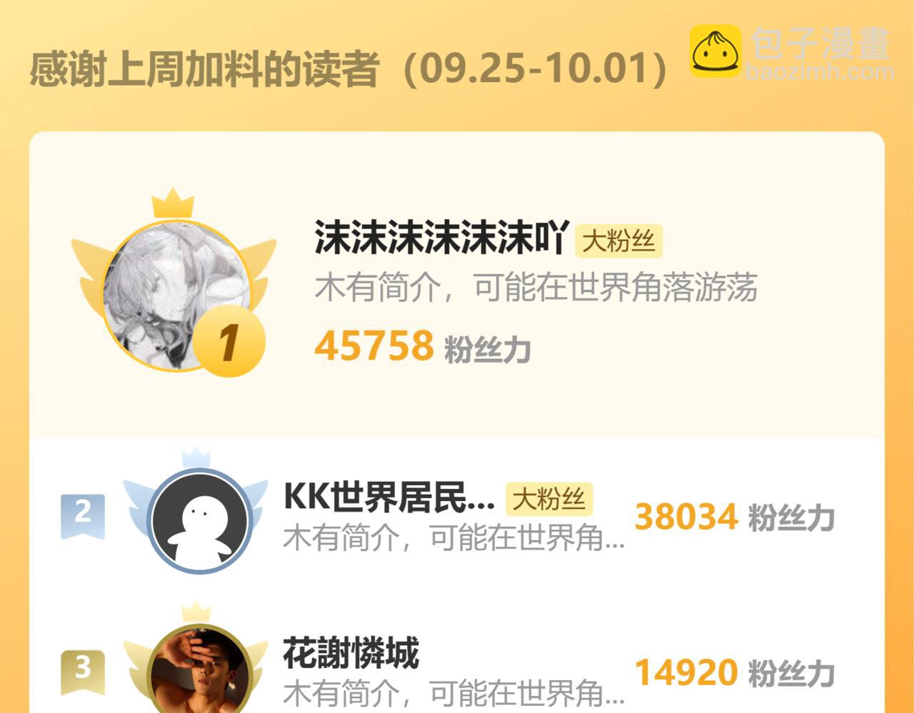 第58话 组队预知副本！151