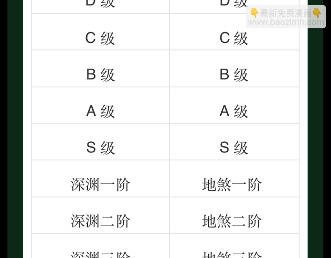 第22期 整点活：用全诡的方式打开冥币3