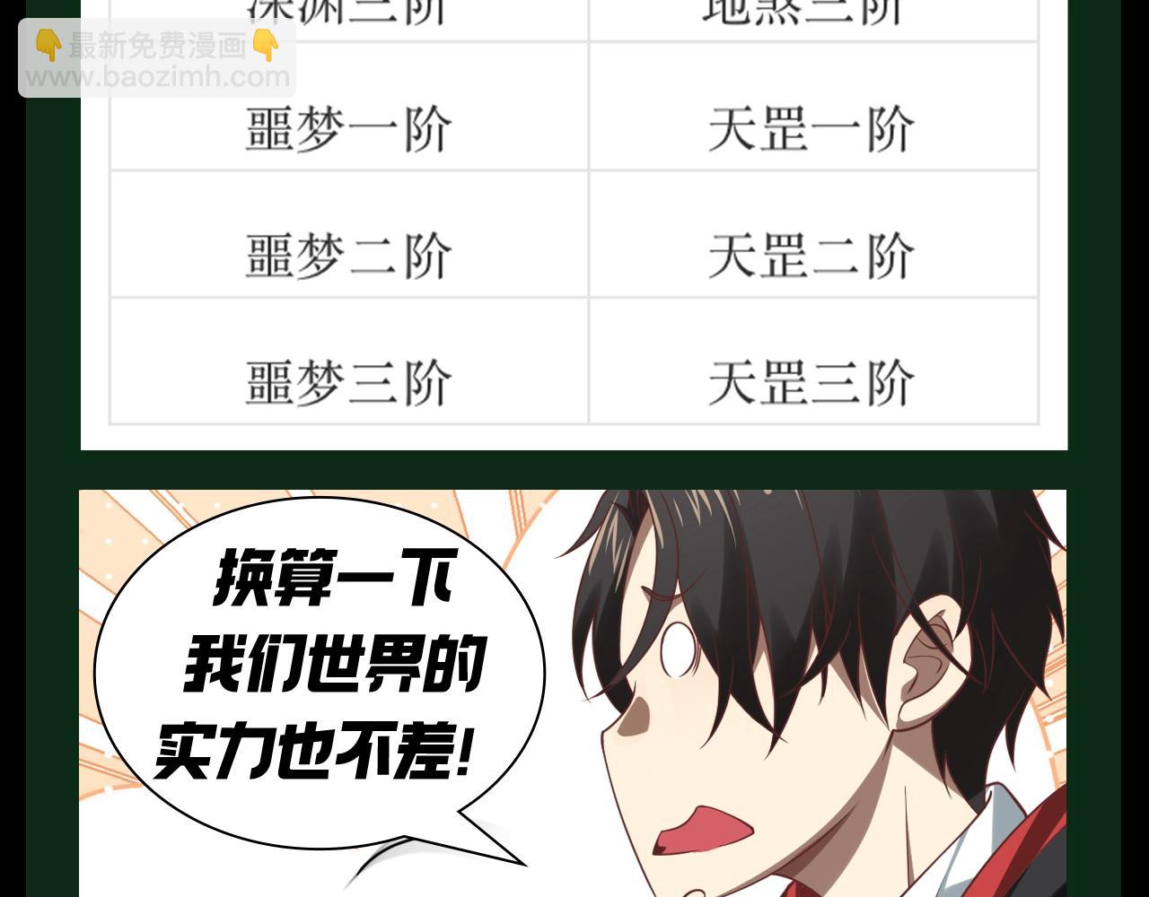 第22期 整点活：用全诡的方式打开冥币4