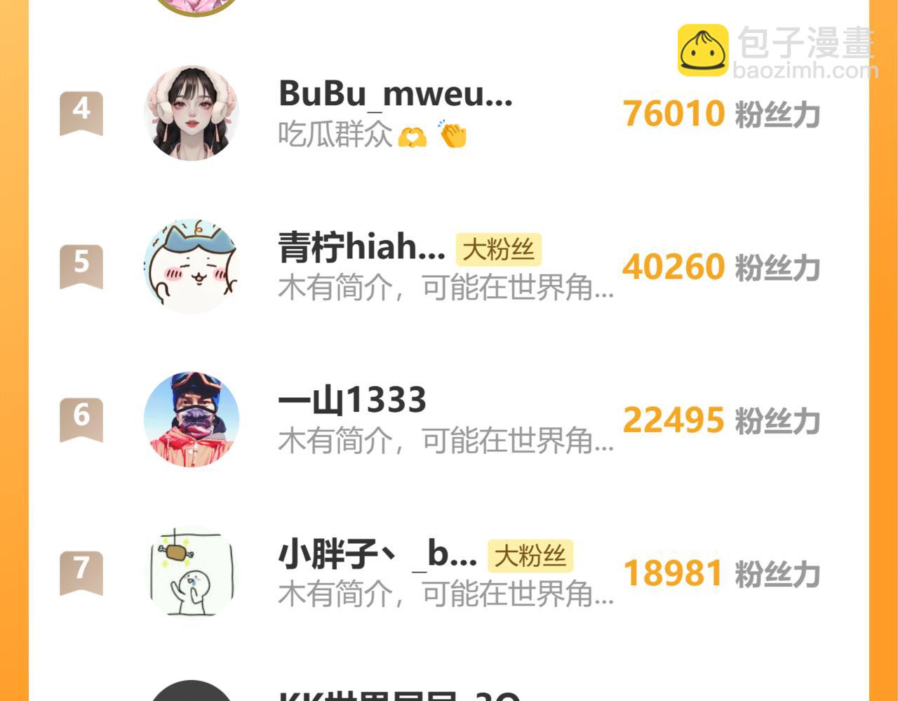 第88话 远方的阴云！177