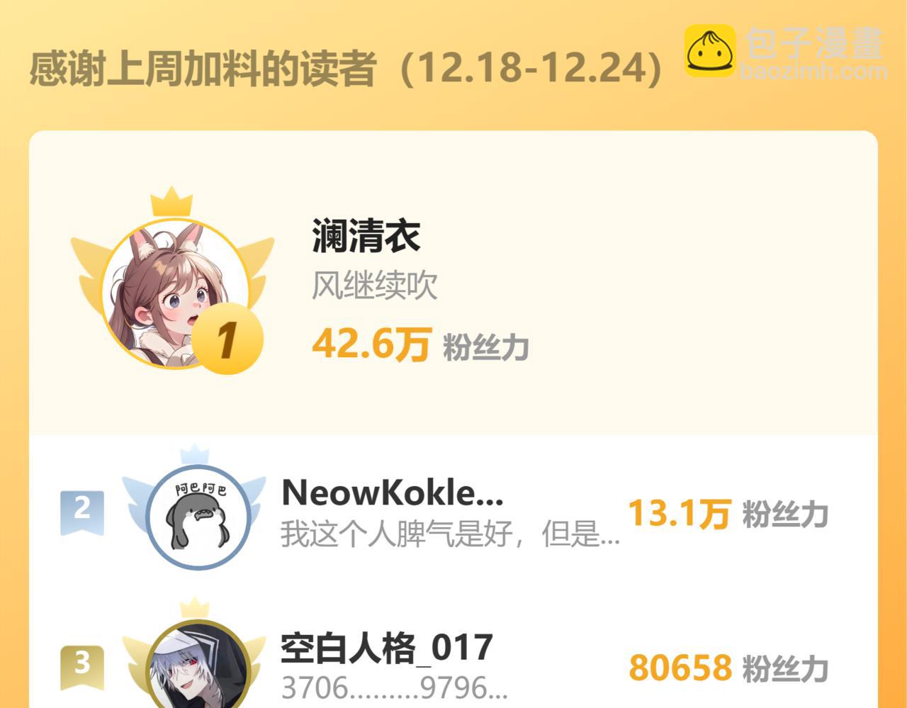 第90话 无法解答的题目!173