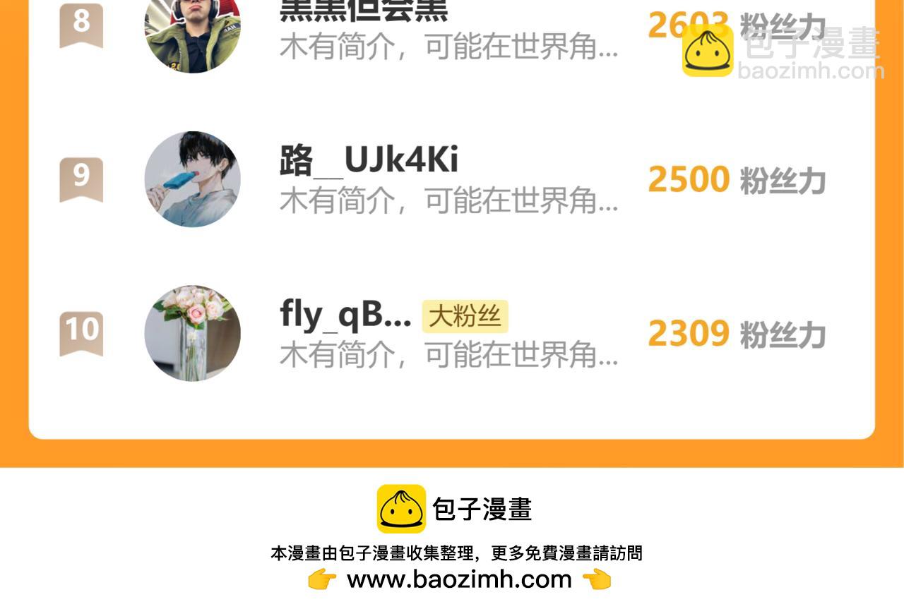 第133话 夺命马戏团！185