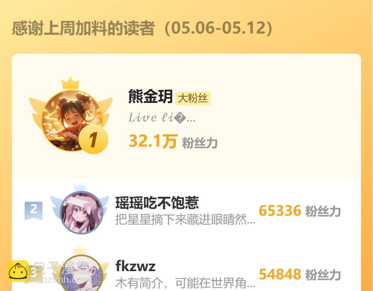 第135话 首秀开场！185