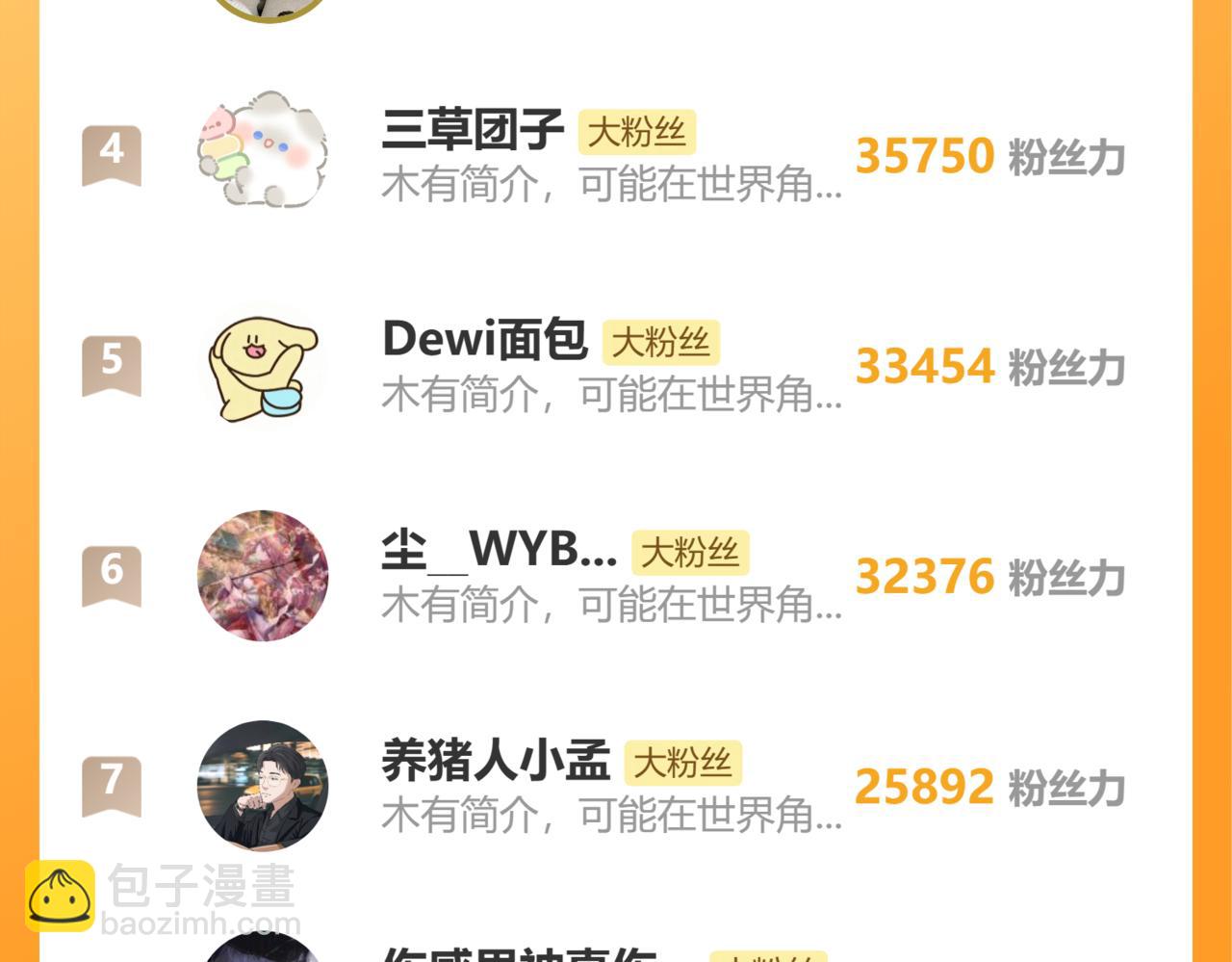 第204话 我的字典里没有浪费！172