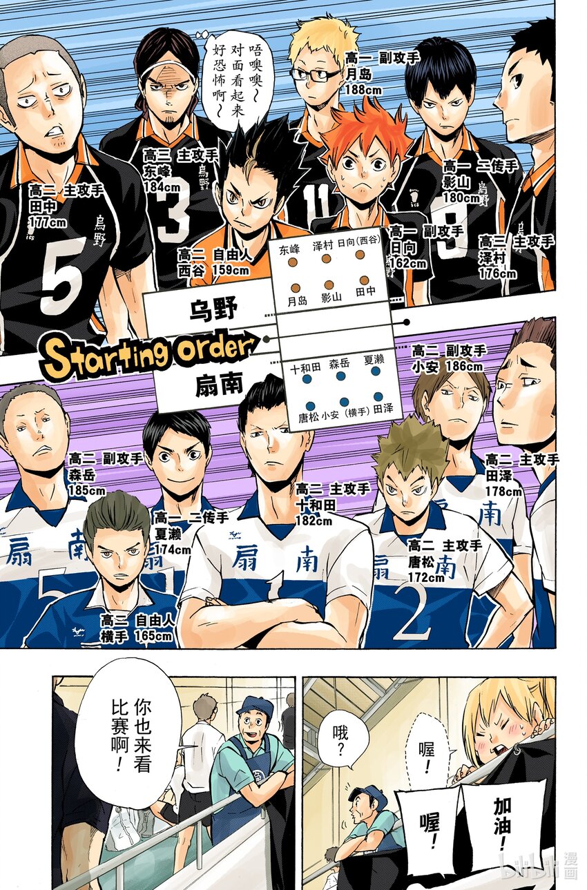 第99话 开始比赛！！21
